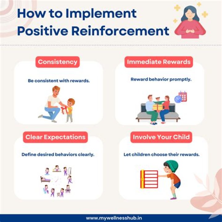 What methods do you use to provide feedback and positive reinforcement to students?