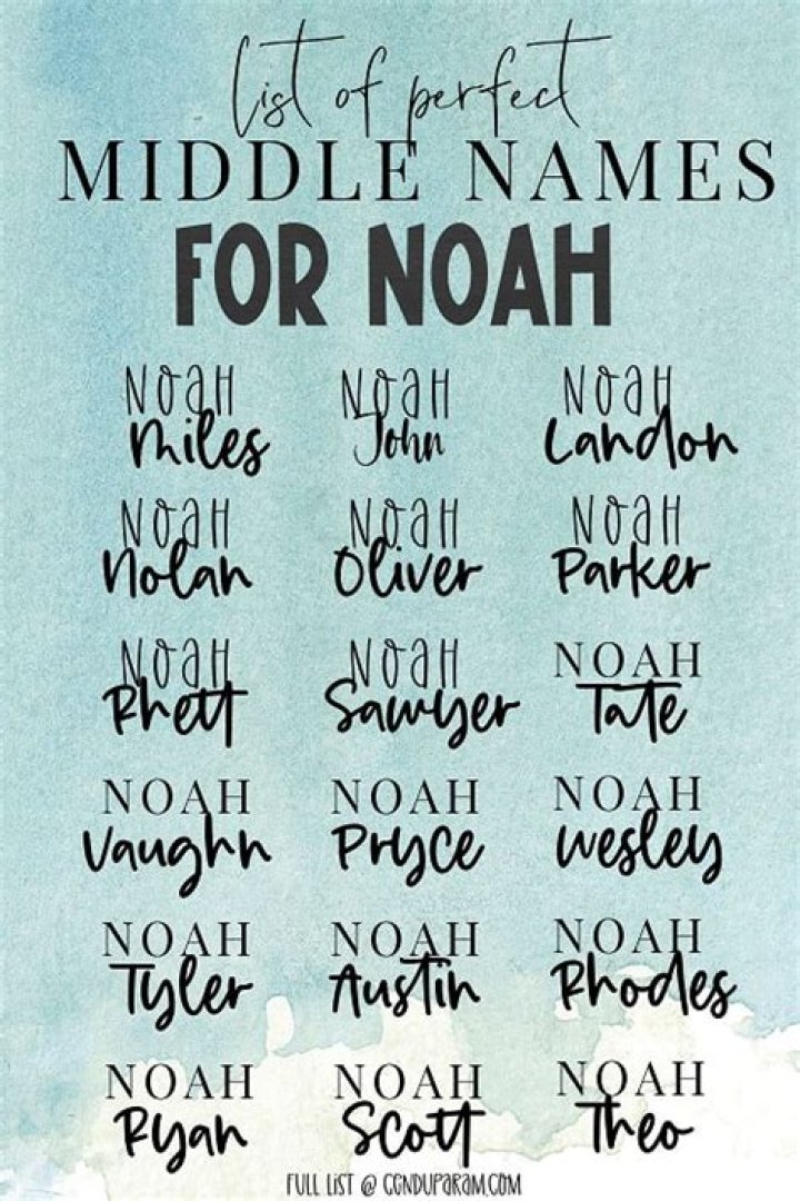 What middle names go with Noah?