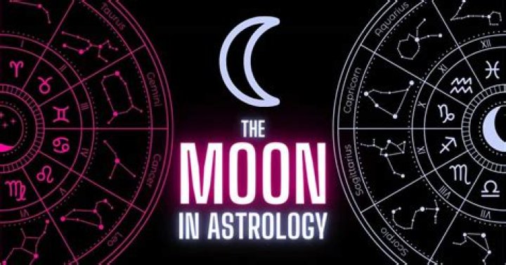 What name symbolizes moon?