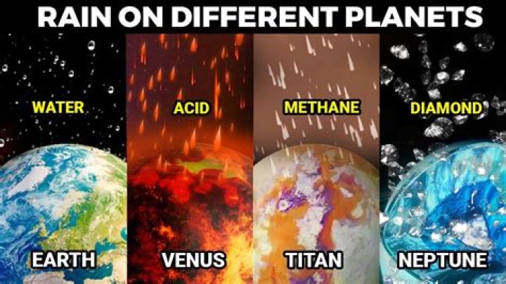 What planet does it rain metal?