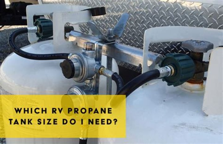 What pressure is RV propane?