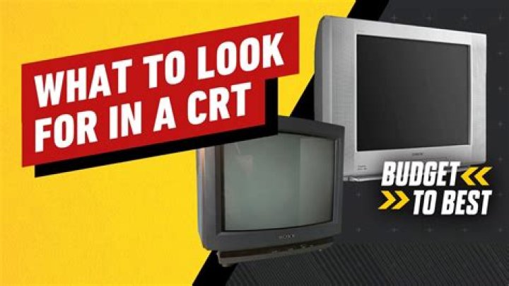What resolution is a CRT?