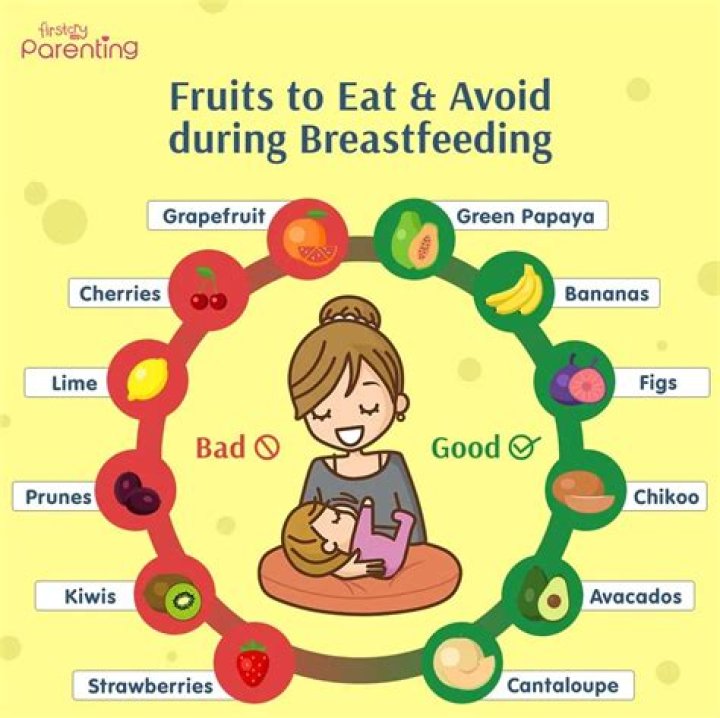 What should a breastfeeding mother eat to lose weight?