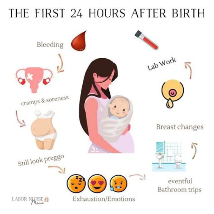 What should I do first 24 hours after LASIK?