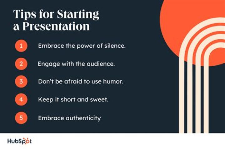 What should I say before starting a presentation examples?