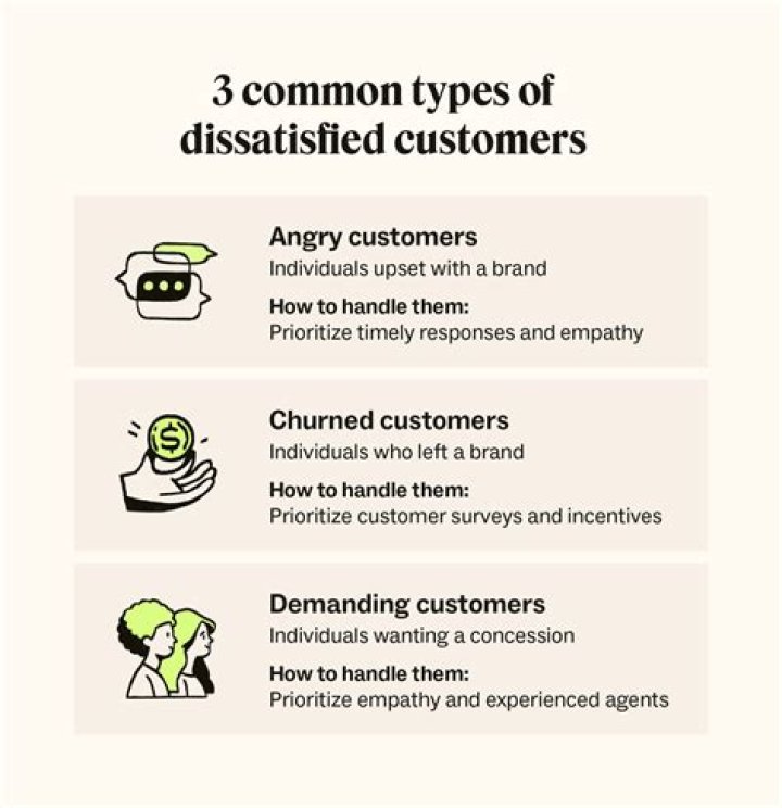 What should you do if you are confronted by an angry driver?