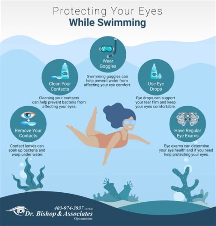 What should you not do while swimming?