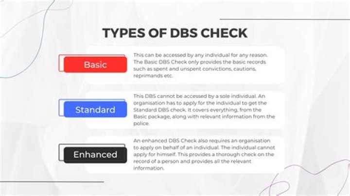 What shows up on a basic DBS check?