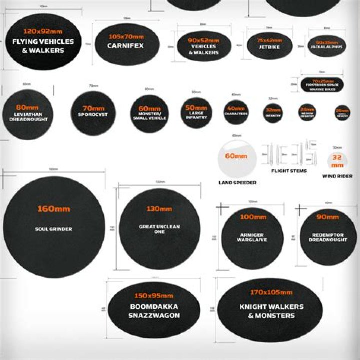 What size base do Poxwalkers use?