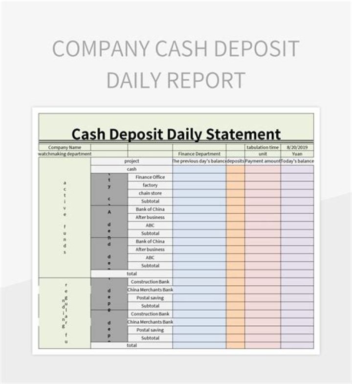 What size cash deposit is reported to IRS?