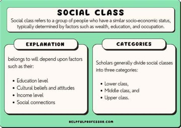 What social class is nursing?