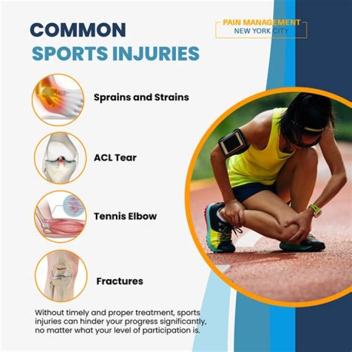 What sports have the fewest injuries?
