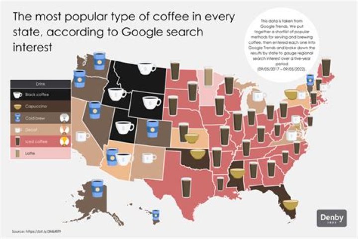 What state drinks the most coffee?