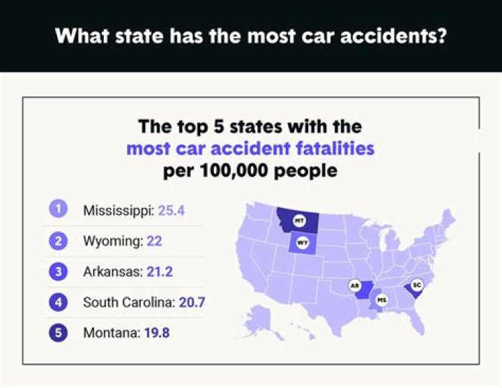 What state has the most car jacking?