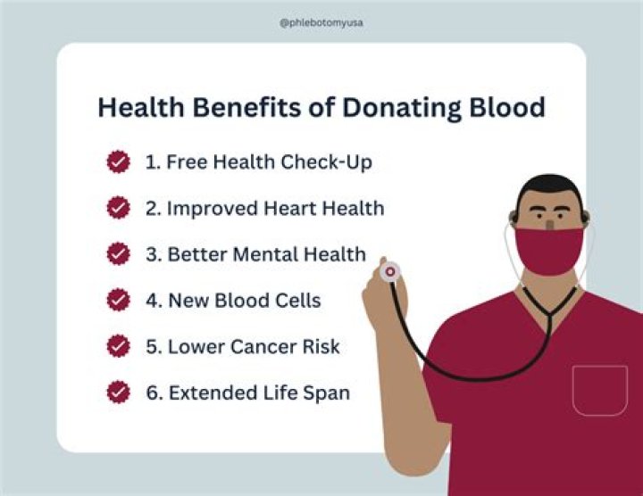What STDS are tested when you donate blood?