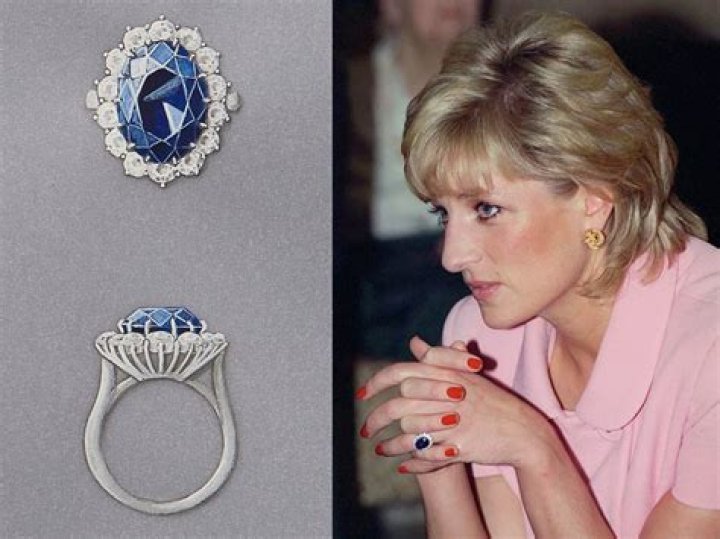 What Stone is Diana's ring?