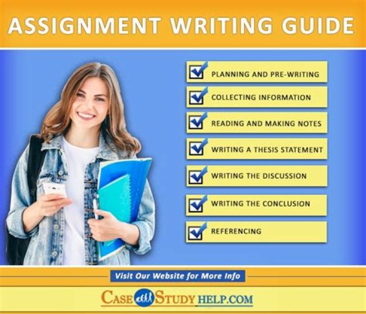 What strategies are helpful for college level writing assignments How do you start your assignments that require a lot of writing?