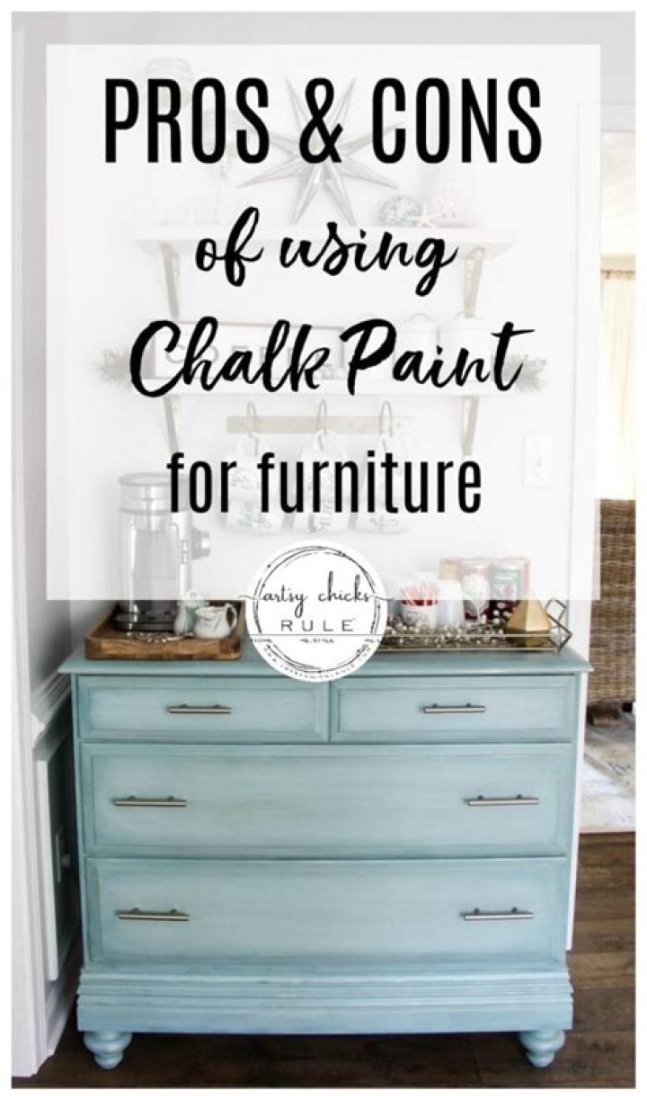 What surfaces can you use chalk paint on?