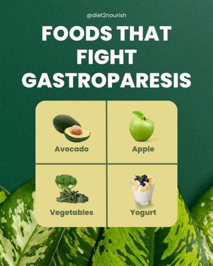 What tea is best for gastroparesis?