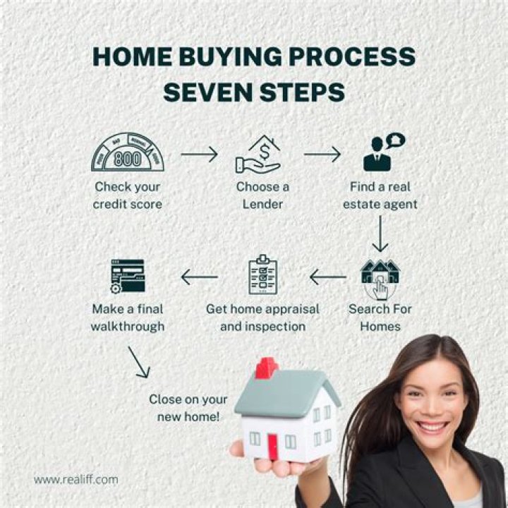 What to look for while buying a geyser?