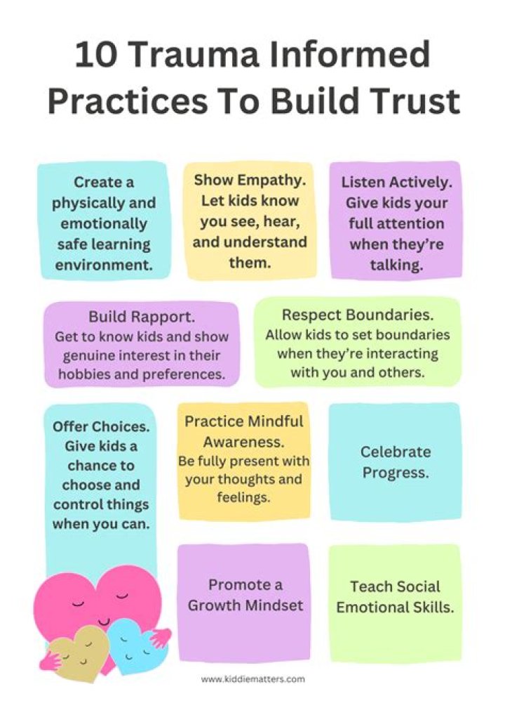 What trauma creates a narcissist?