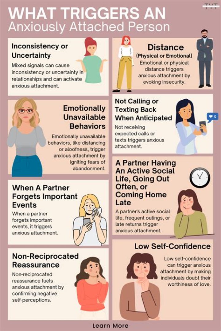 What triggers relationship anxiety?