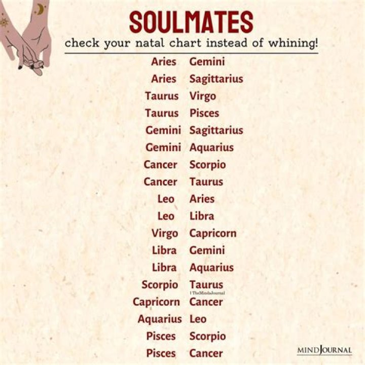 What two signs are soulmates?
