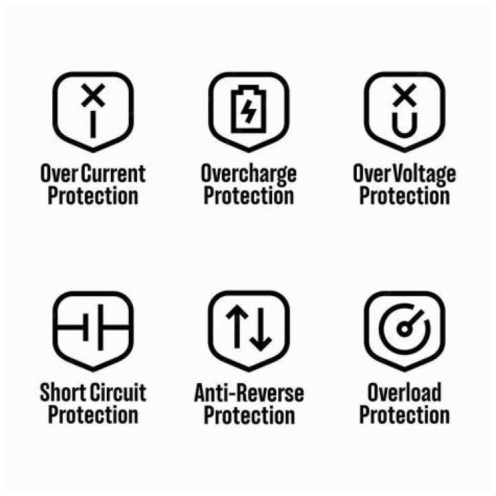What two stores are overcharging?