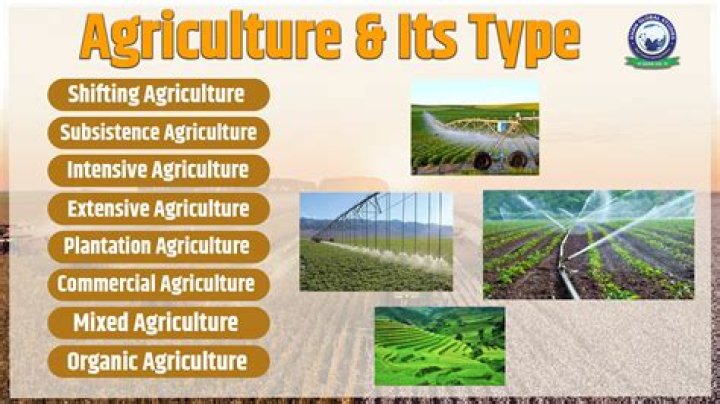 What type of industry is farming?