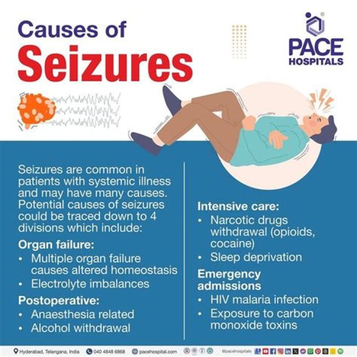 What type of infection causes seizures?