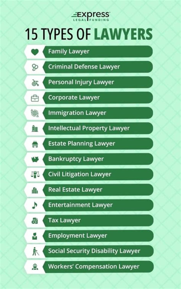What type of lawyer makes the most money in California?