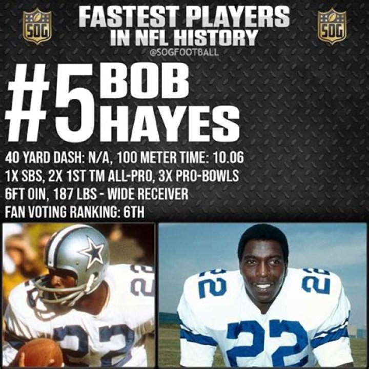 What was Bob Hayes 40 time?
