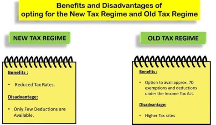 What was Old Regime class 9?
