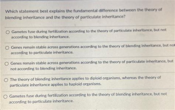 What was the central claim of the theory of blending inheritance?