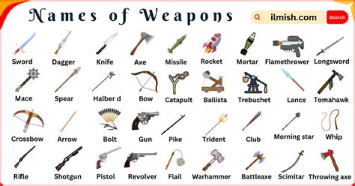 What was the worst weapon used in ww2?