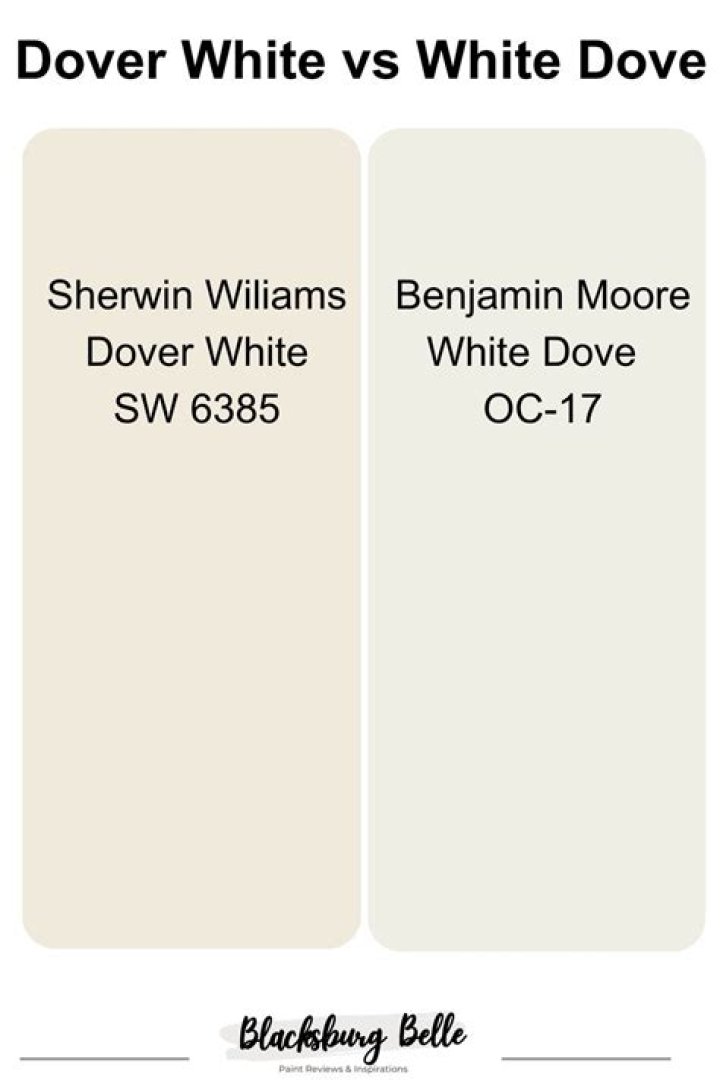 What white is darker than white dove?