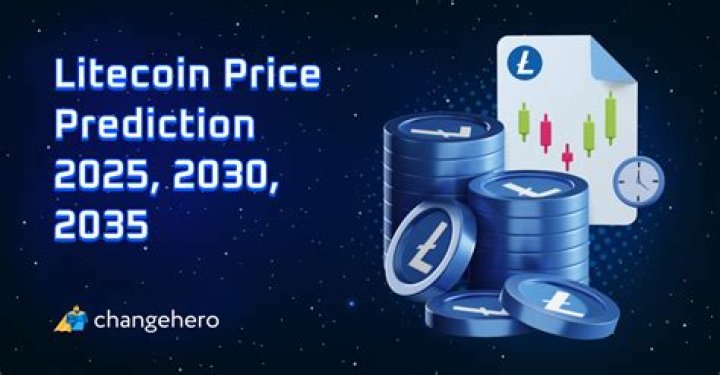 What will be Litecoin price in 2025?