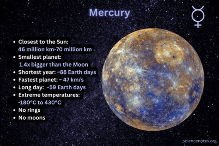 What will happen if Mercury and Venus collide?