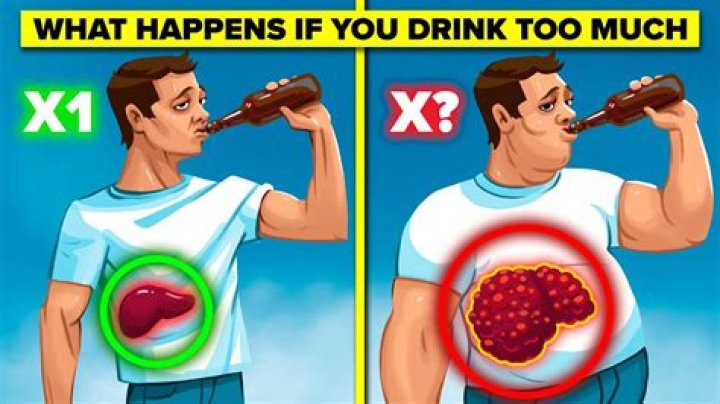 What will happen to your body if you keep on dancing for one hour without drinking water?