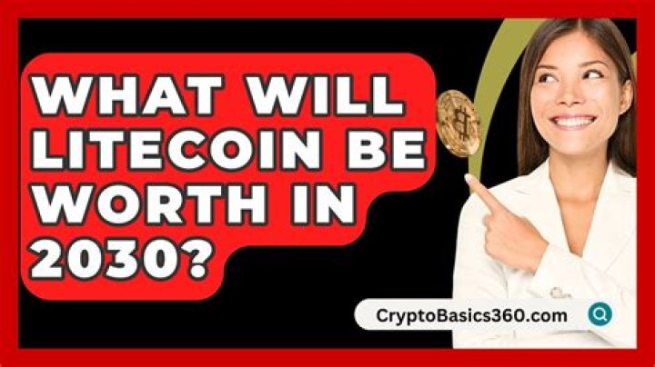What will Litecoin be worth 2030?