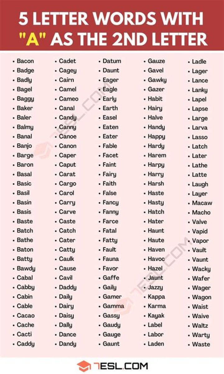 What word has 2 E's?