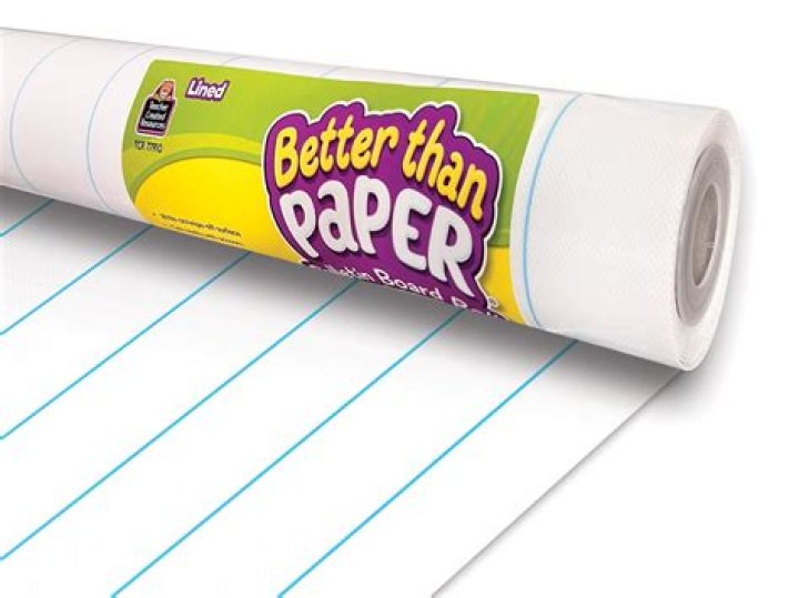 What works better than Vyvanse?