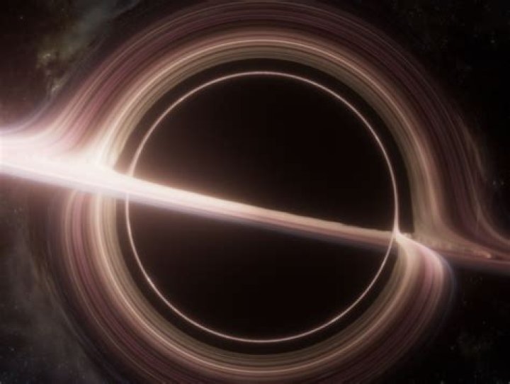 What would happen if you survived a black hole?