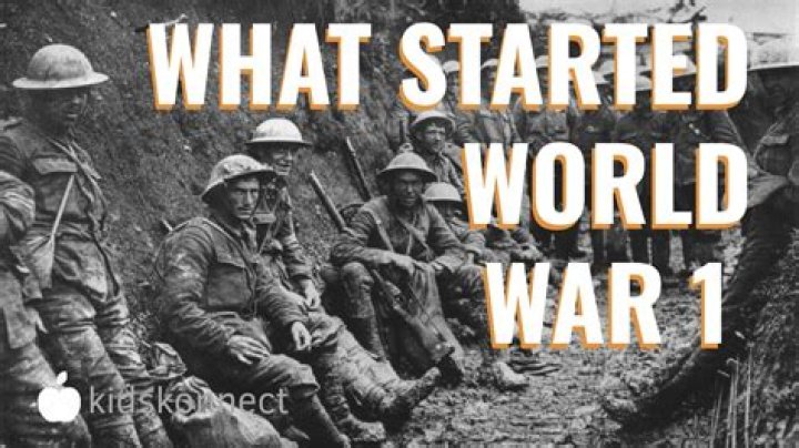 What year did ww1 start?