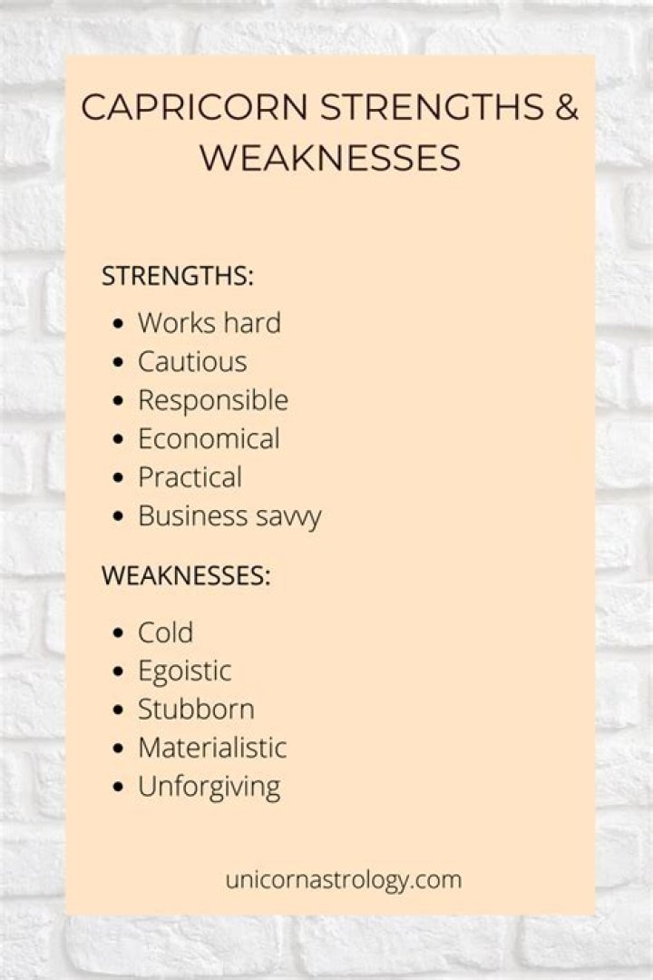 What's a Capricorn weakness?
