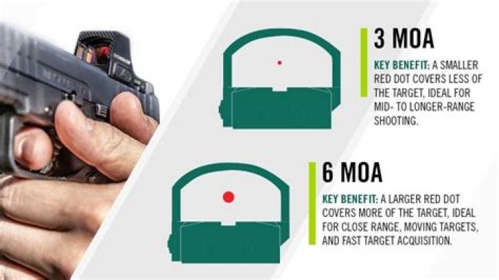 What's better 3 MOA or 6 MOA?