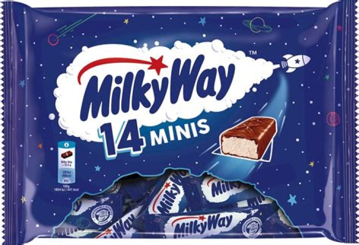What's in a Milky Way UK?