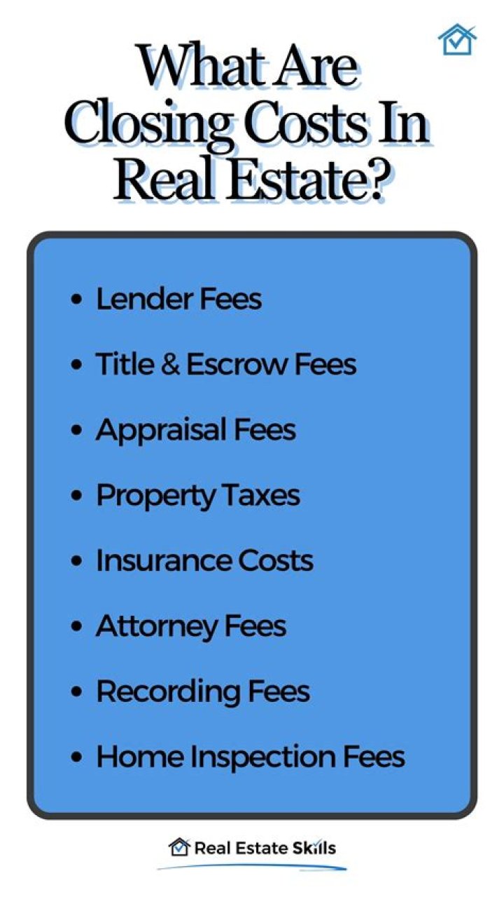 Whats included in closing costs?