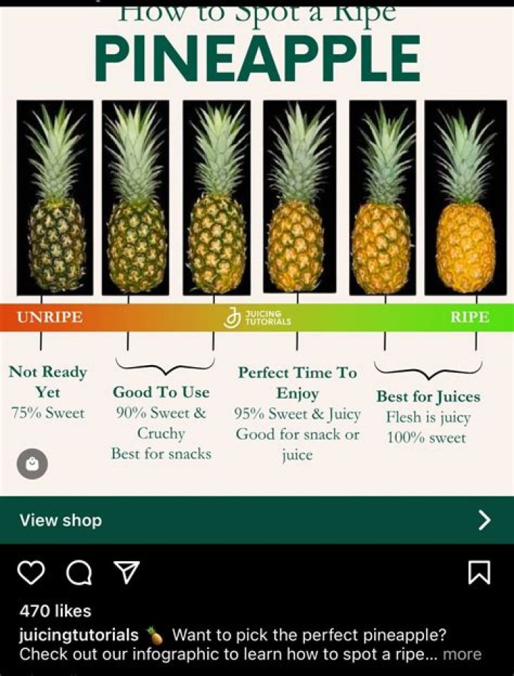 What's pineapple good for?