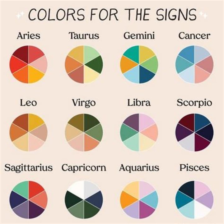 What's Scorpio fav color?
